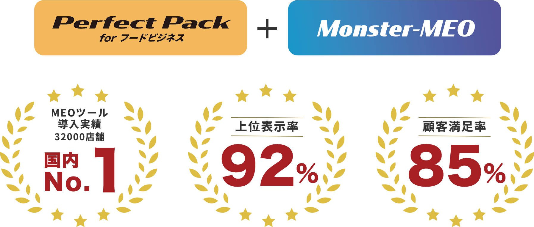 PerfectPack for フードビジネス + MonsterMEO